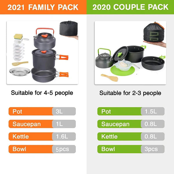 Widesea Camping Ultra-light Cookware Pots Set